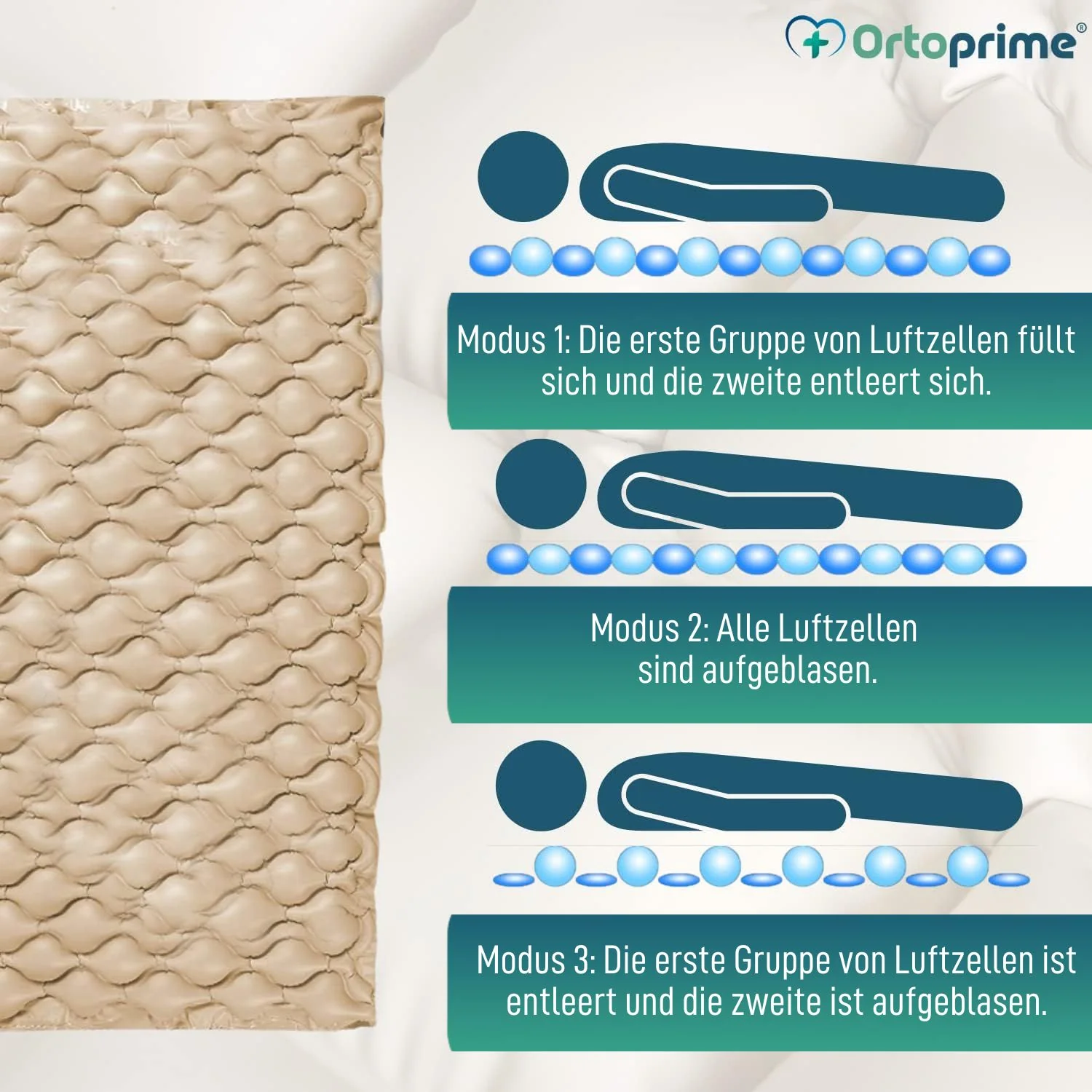 Antidekubitusmatratze mit ECO PLUS-Kompressor - Image 7