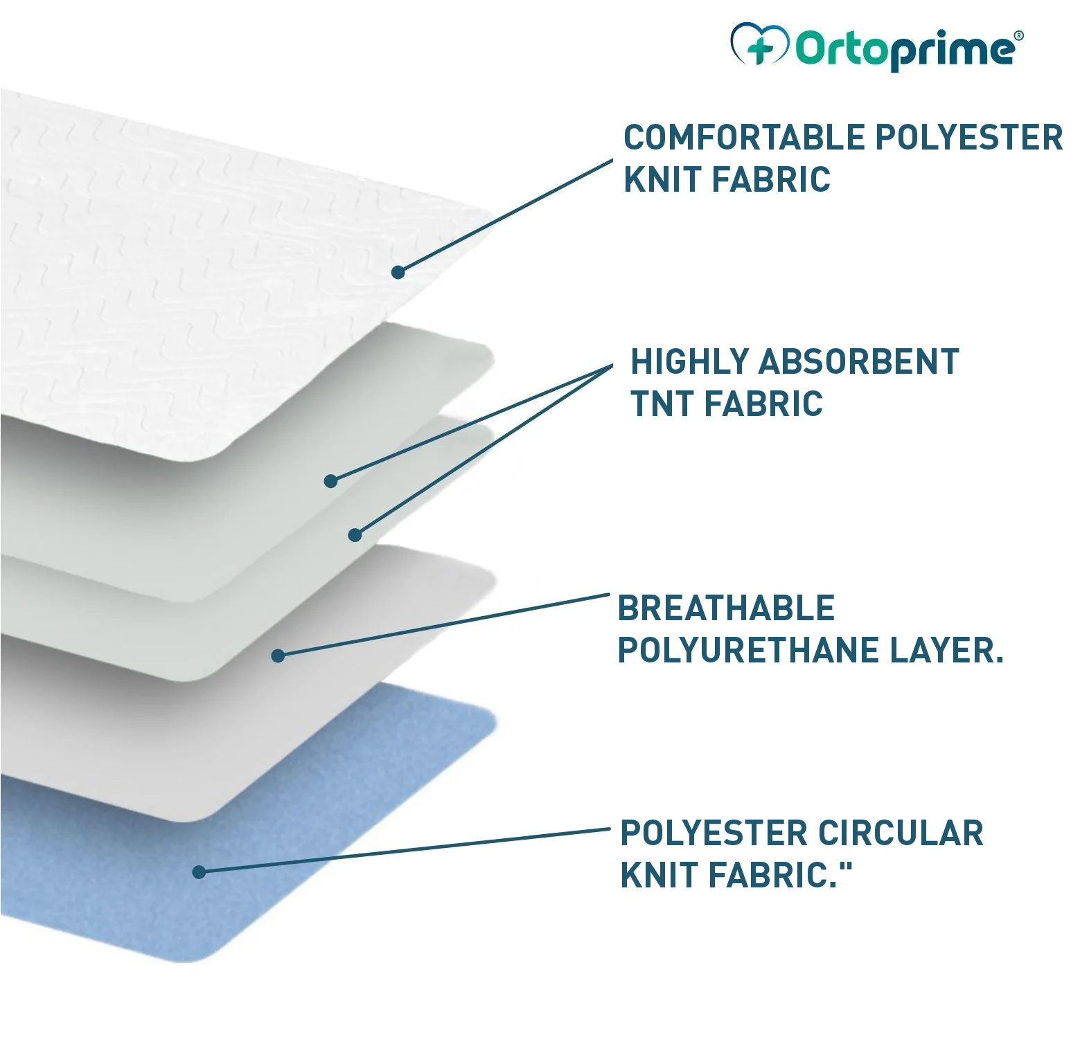 PACK 2 Superabsorbierende Bettauflagen 135 cm 4,65 Liter/m2 - Image 7